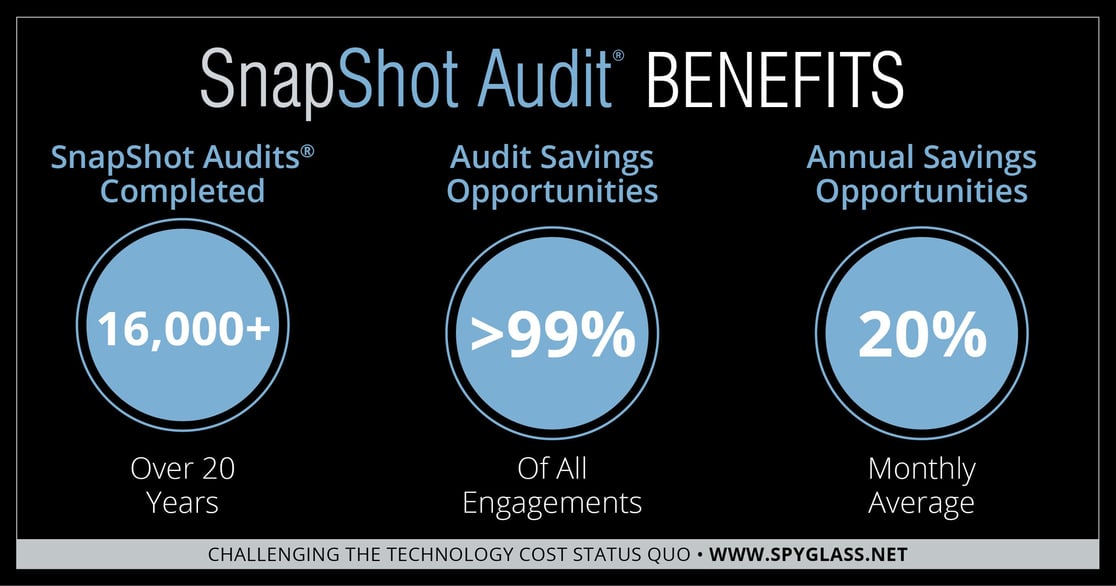 SpyGlass_SnapShot Audit Benefit_Infographics_v6-2 copy